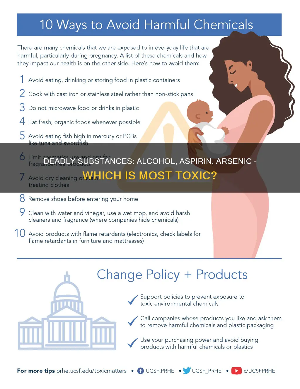 which substance is most toxic alcohol asprin or arsenic