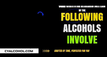 Understanding Alcohol Substitution Mechanisms and Their Applications
