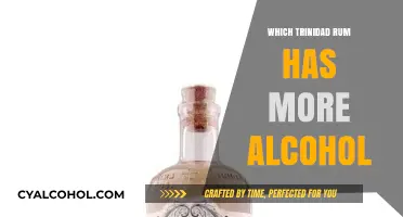 Trinidad's Strongest Rum: Comparing Alcohol Content in Top Brands