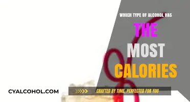Calorie Countdown: Which Alcoholic Drink Packs the Most Punch?