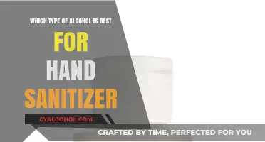 Hand Sanitizer Alcohol: Which Types Work Best?