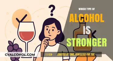 Comparing Alcohol Strengths: Which Type Packs the Strongest Punch?
