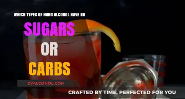 Hard Alcohol: Zero Sugar, Zero Carb Options