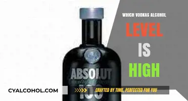 High-Proof Vodkas: Uncovering the Strongest Alcohol Levels in Popular Brands
