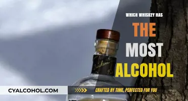Exploring the Strongest Whiskeys: High-Proof Spirits Unveiled