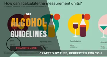 Understanding WHO Alcohol Guidelines: Safe Consumption Limits Explained
