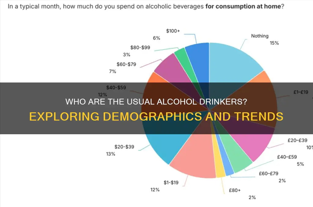who are the usual alcohol drinkers