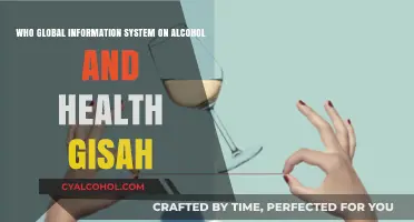 Global Alcohol Consumption: GISAH's Insights
