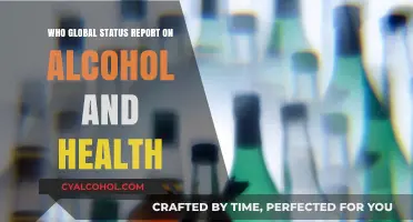 WHO's Global Alcohol Report: Health Impacts and Policy Insights