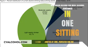 Deadly Drinking: Champion of Alcohol Consumption