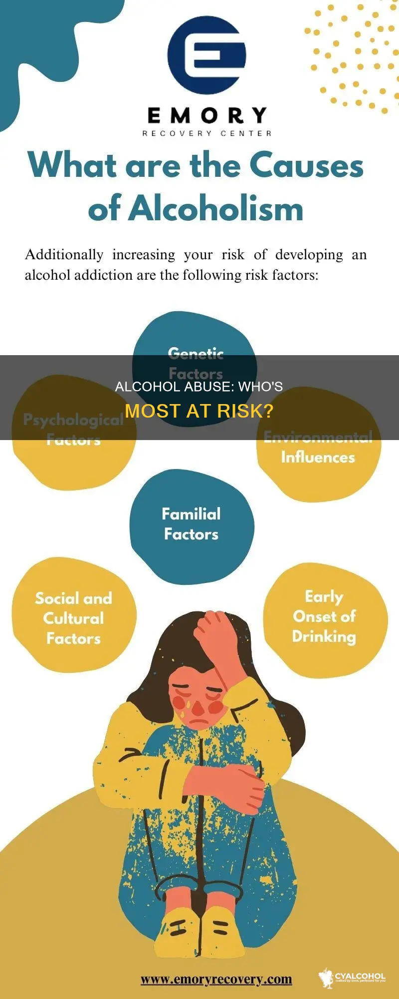 who is at greatest risk for alcohol abuse or dependence
