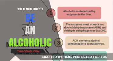 Unveiling Alcoholism Risks: Factors Determining Who's Prone to Addiction
