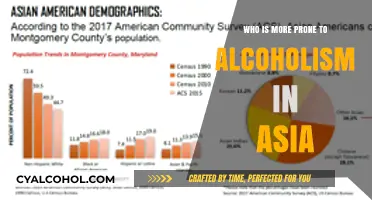 Alcoholism in Asia: Uncovering Demographics Most Vulnerable to Addiction