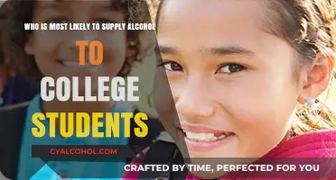 College Students: Who Supplies Their Alcohol?