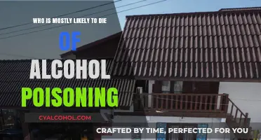 Alcohol Poisoning: Who's at Risk?
