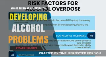 Alcohol Problems: Who's at Risk?