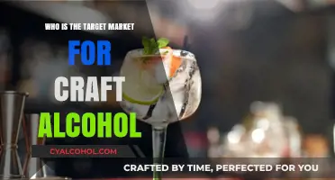 Craft Alcohol's Ideal Audience: Who's Sipping on Artisan Spirits?
