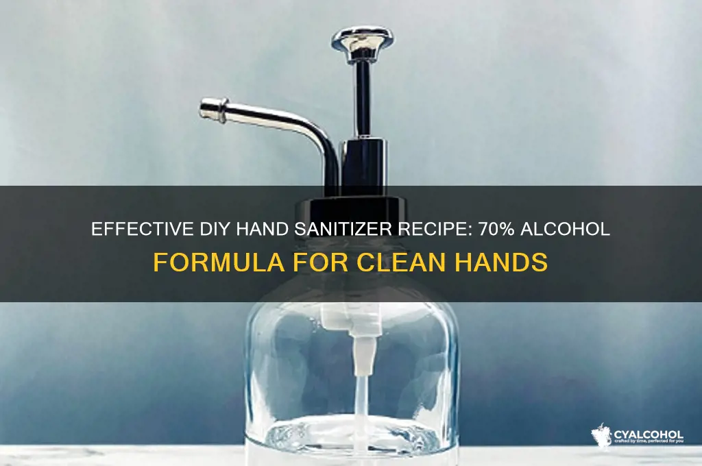 who recipe for hand sanitizer with 70 alcohol