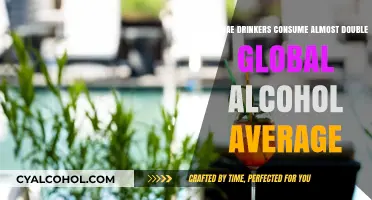 UAE Drinkers: Global Alcohol Average Doubled