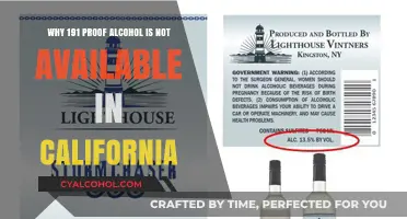 California's Ban on High-Proof Alcohol: Why 191?