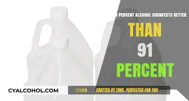 Alcohol Disinfectants: Why Dilution is More Effective