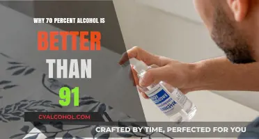 70% Alcohol: The Superior Choice Over 91% for Disinfection
