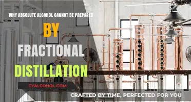Absolute Alcohol: Fractional Distillation's Limits