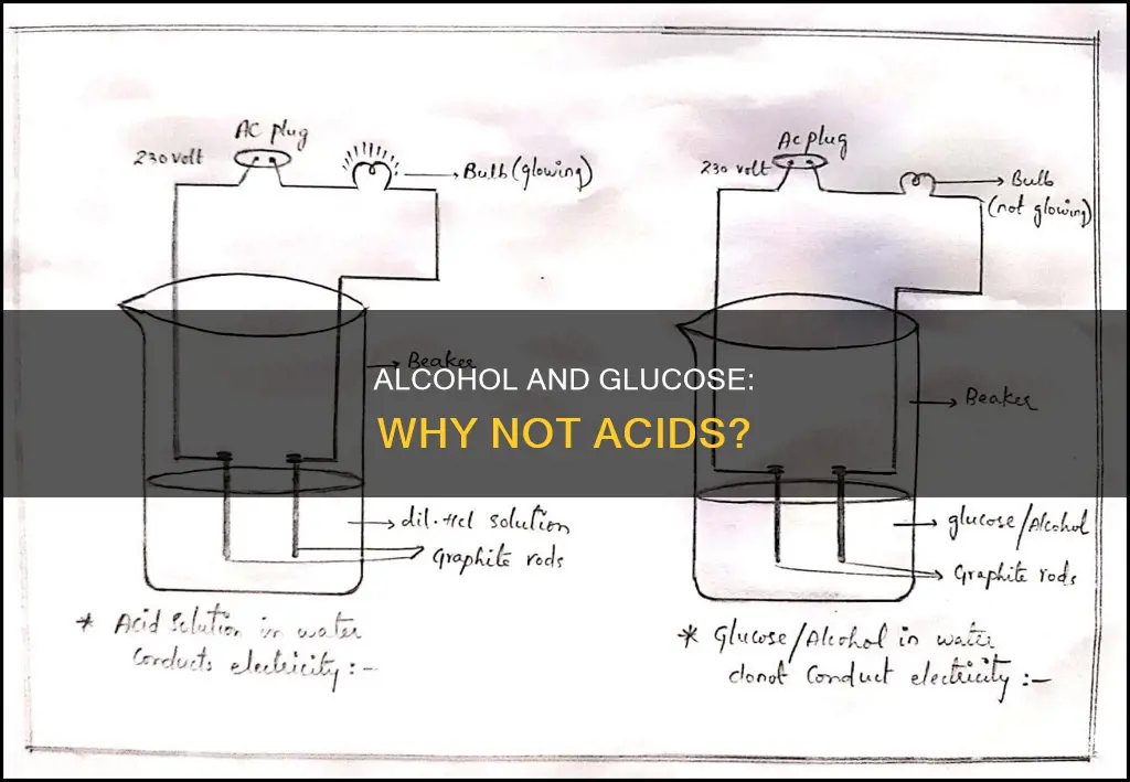 why alcohol and glucose are not categorised as acid