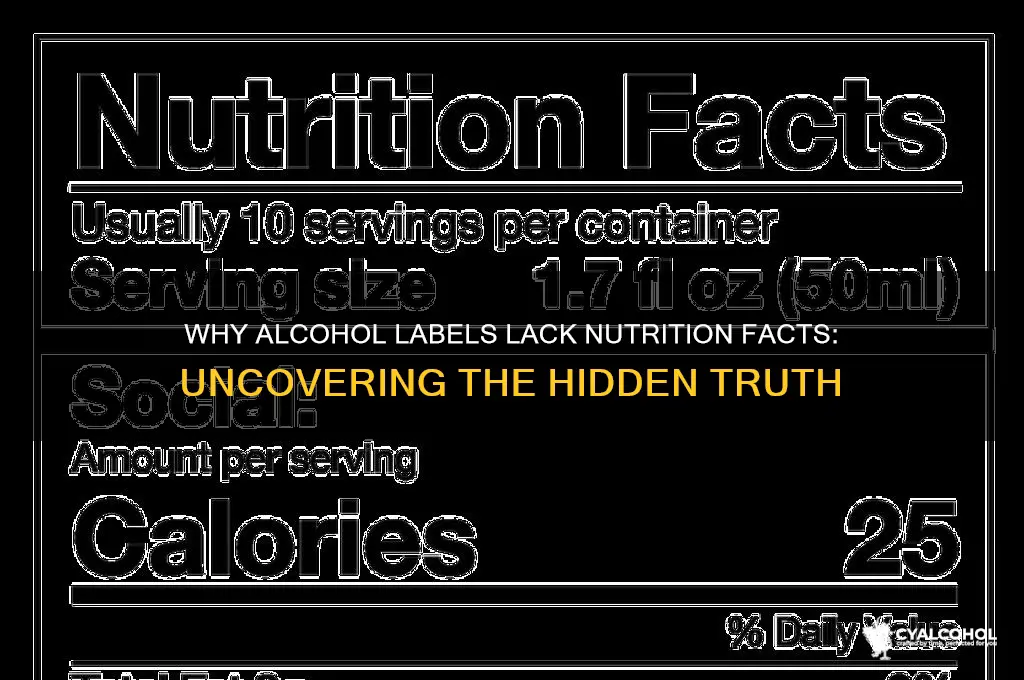 why alcohol doesn t come with nutrition facts