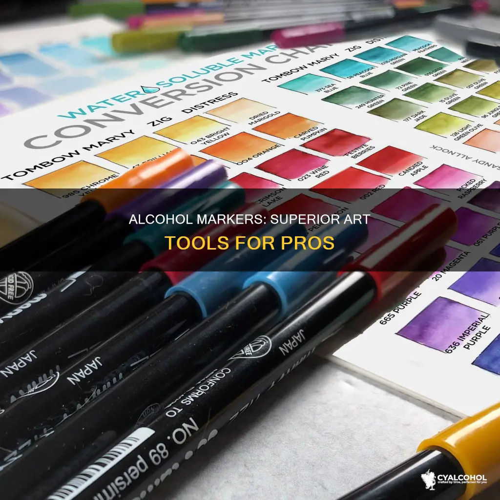 why are alcohol markers better than water based markers