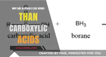 Why Alcohols Are Less Acidic Than Carboxylic Acids: Key Differences
