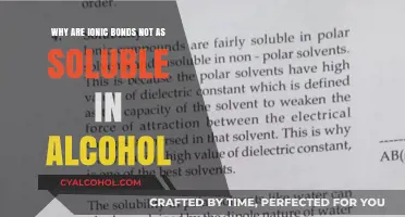 Ionic Bonds: Alcohol's Solubility Challenge
