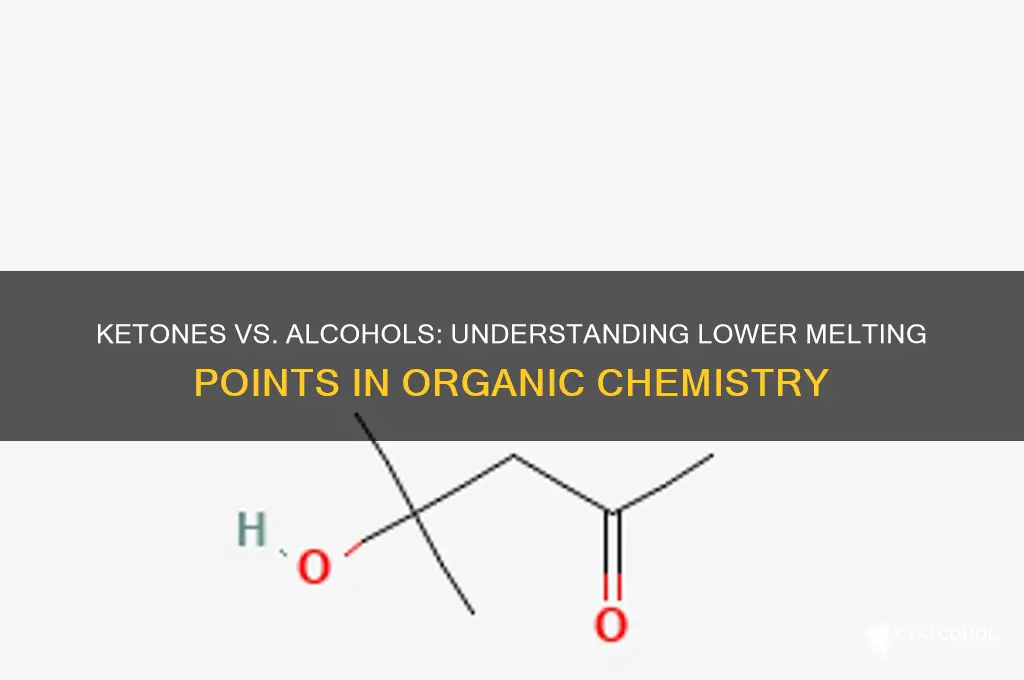 why are ketones lower melting point than alcohols