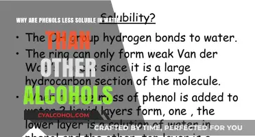 Phenols: Why Less Water Soluble Than Alcohols?