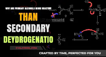 Primary Alcohols: Unlocking Reactivity in Dehydrogenation
