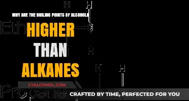Boiling Points: Alcohols vs Alkanes