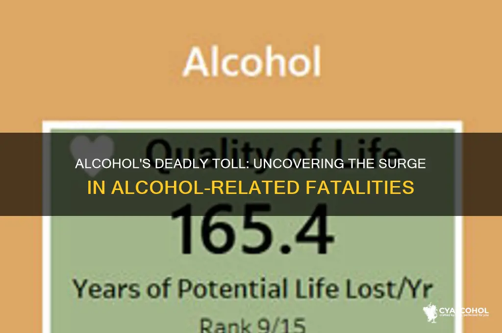 why are there so many alcohol related deaths