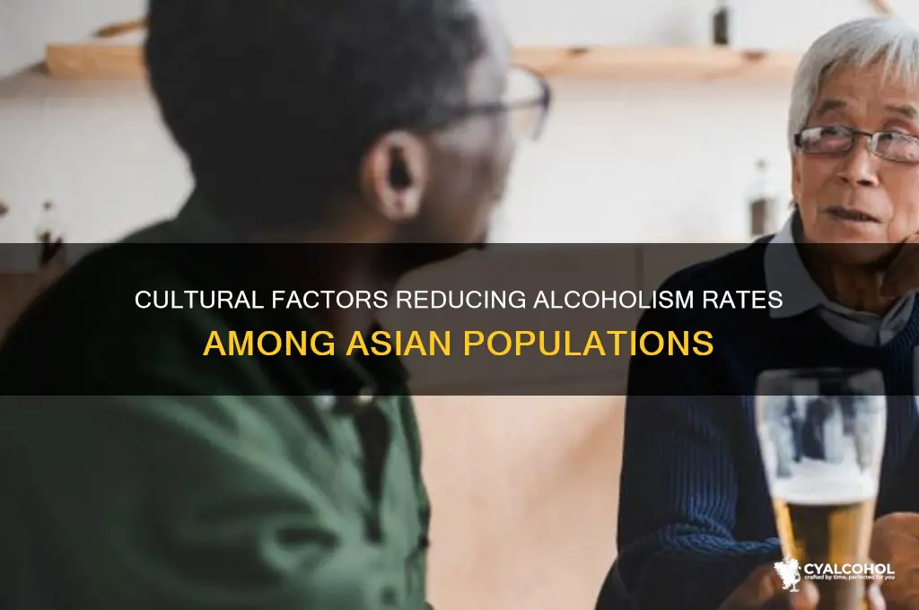 why asian are less likely to become alcoholics