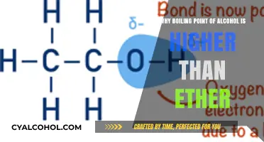 Alcohol vs Ether: Boiling Point Mystery Solved!