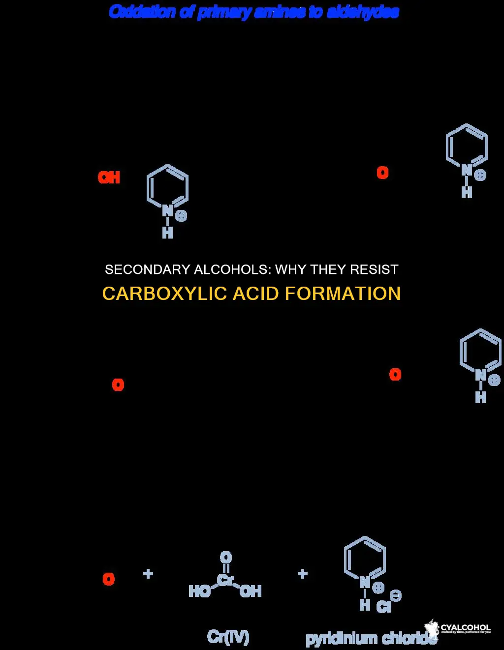 why cant a secondary alcohol be turned into carboxylic acid