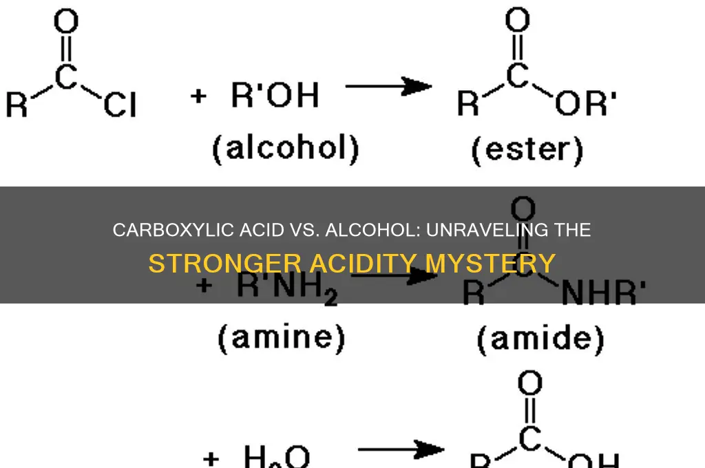 why carboxylic acid is stronger acid than alcohol