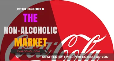 Coke's Leadership in the Non-Alcoholic Beverage Market
