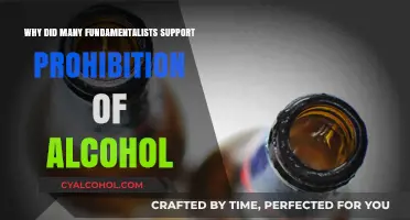 Fundamentalists and Prohibition: The Religious Roots of Alcohol Bans