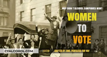 Alcohol Industry's Fear of Female Voters