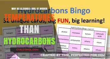 Boiling Point: Hydrocarbons vs Alcohols