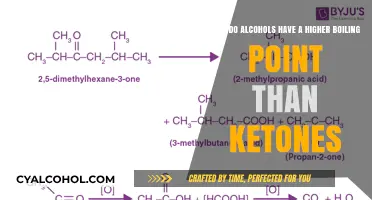 Alcohols vs. Ketones: Boiling Points and Their Causes