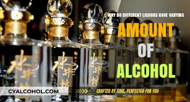 Liquor Alcohol Content: Why the Variation?