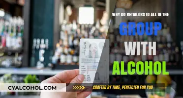 Retailors ID Groups: Preventing Underage Alcohol Sales