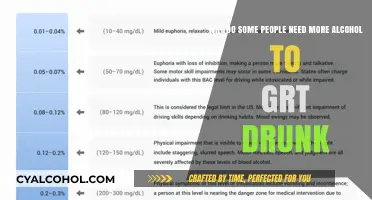 How Alcohol Tolerance Varies Among Individuals