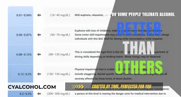 Alcohol Tolerance: Why the Difference?